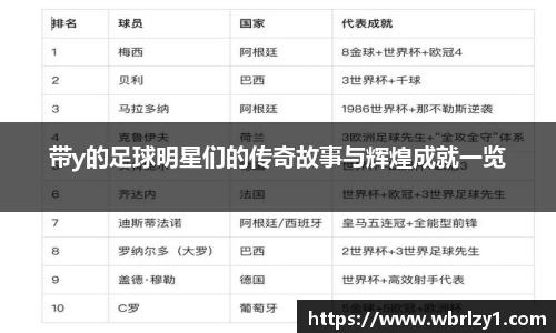 带y的足球明星们的传奇故事与辉煌成就一览