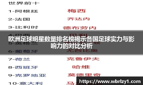 欧洲足球明星数量排名榜揭示各国足球实力与影响力的对比分析