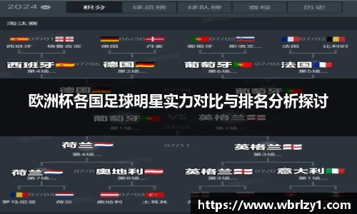 欧洲杯各国足球明星实力对比与排名分析探讨
